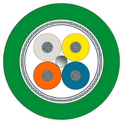 Industrial Ethernet TP Torsion Cable, 2×2 (PROFINET tipo C), cable de instalación de par trenzado, 4 hilos, Cat 5e apantallado, para uso en aplicaciones de alta flexibilidad (torsión), venta por metros, unidad de suministro máx. 1000 m, pedido mínimo 20 m